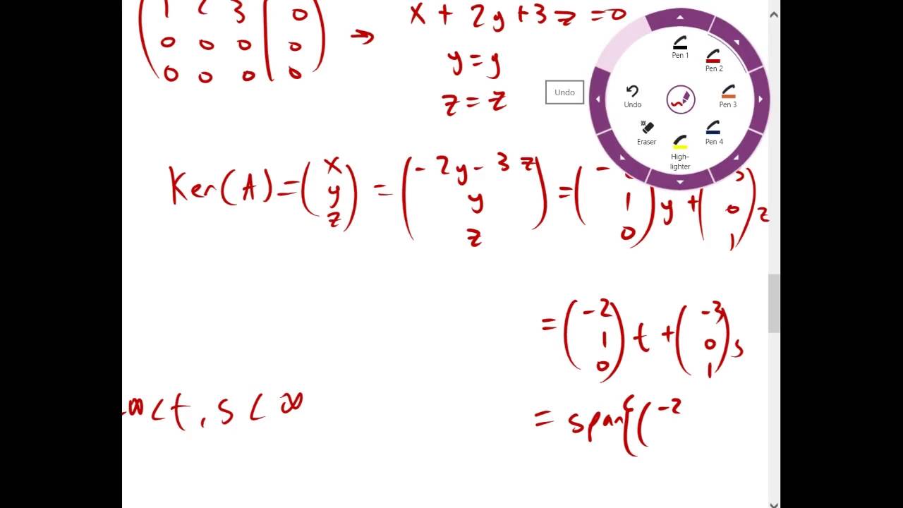 Algebra Of Linear Transformation