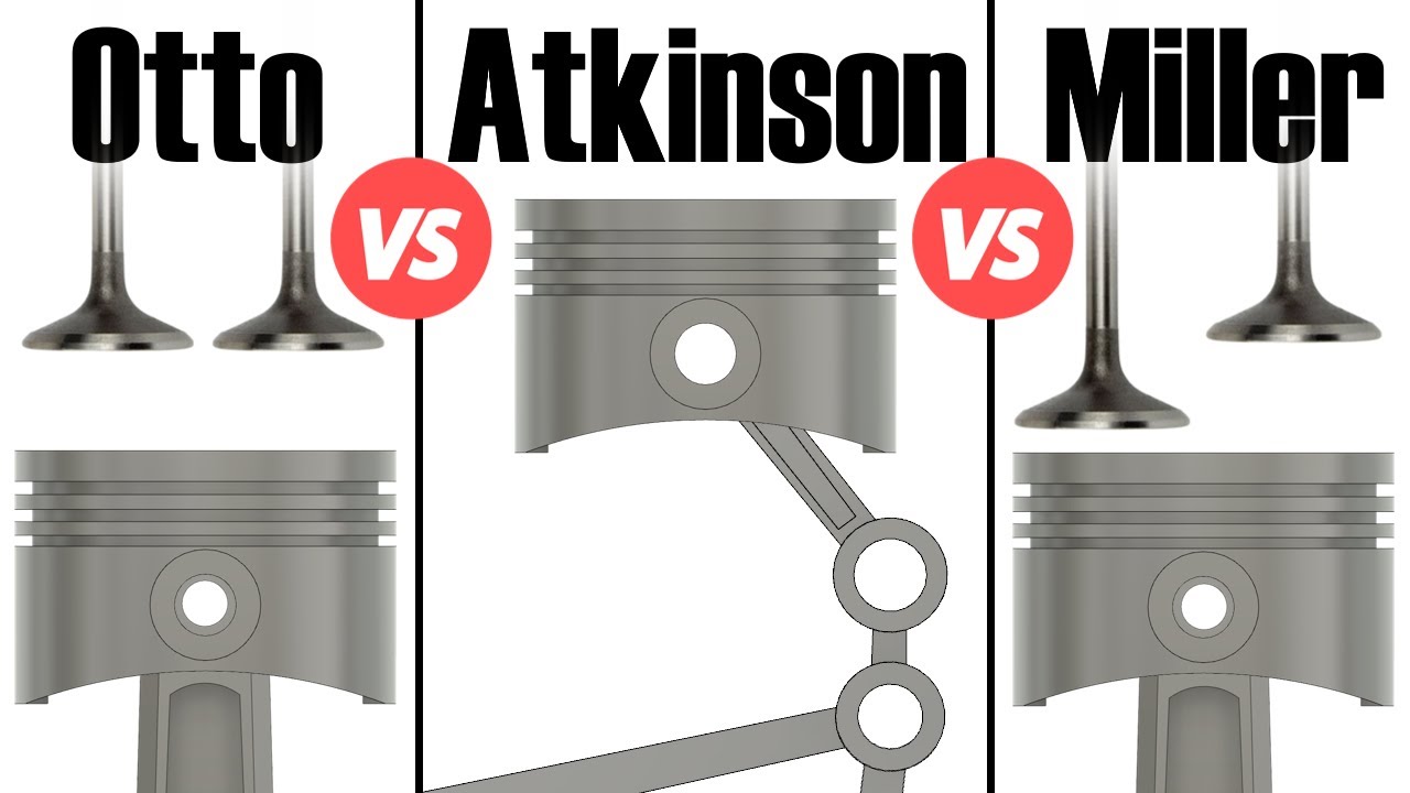 Atkinson Cycle Engine Pros And Cons