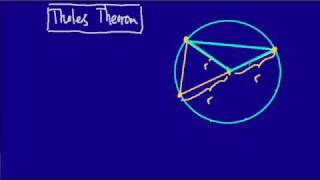 Thales Theorem | Doovi