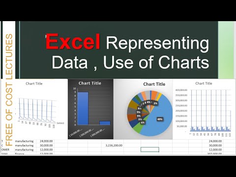 Excel Representing Data,Use of Charts - YouTube