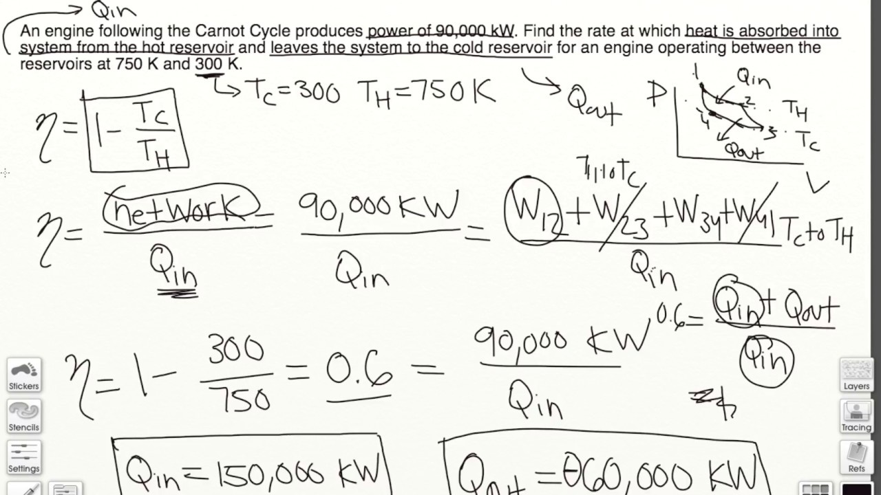 Carnot Cycle Efficiency