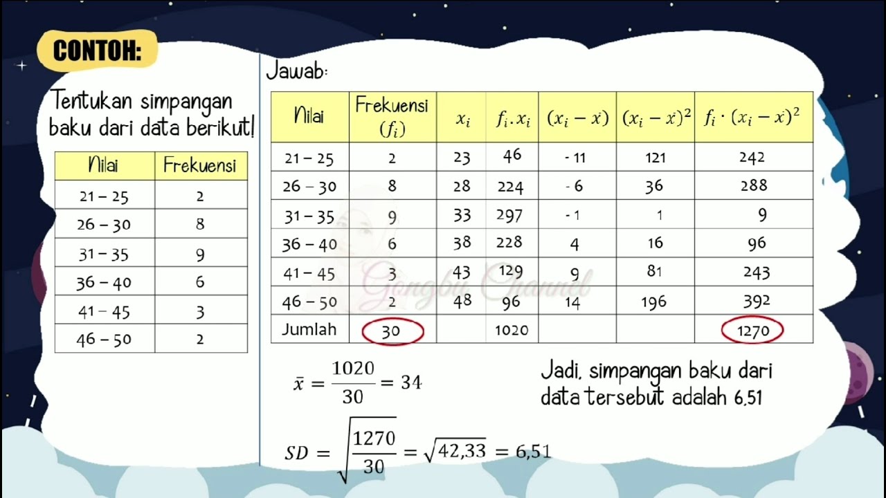 Menentukan Simpangan Baku Data Berkelompok - YouTube