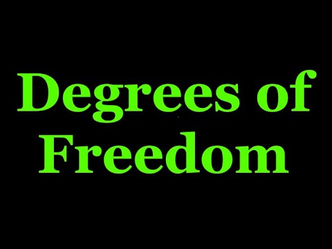 Degrees of freedom: Classical mechanics 3 - YouTube