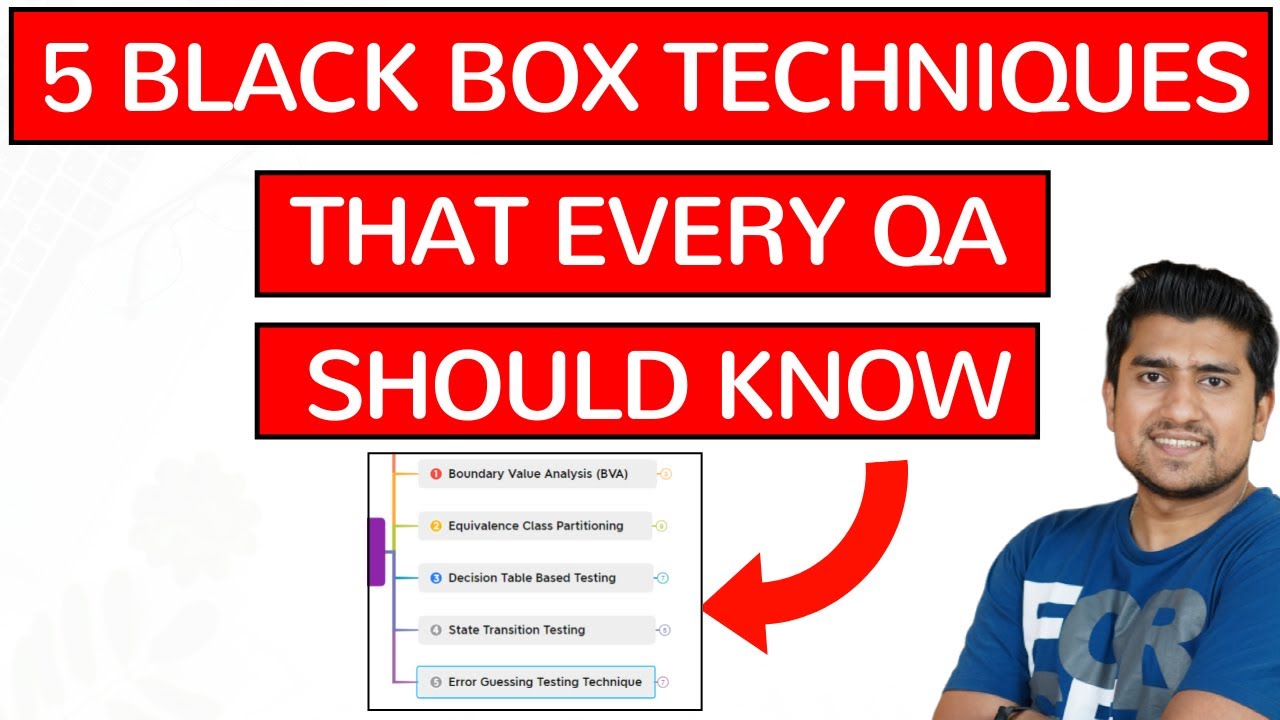 Black Box Testing Techniques