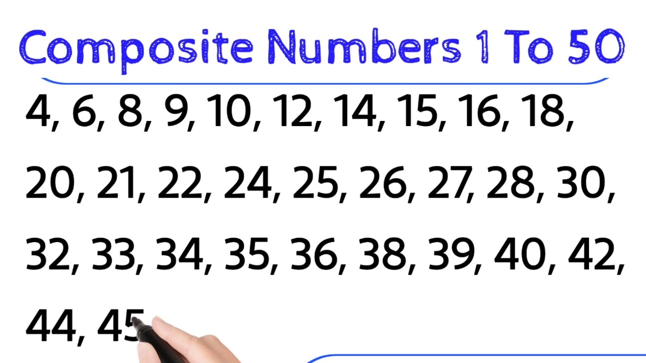 Composite Numbers 1 To 100 Definition Examples Facts - vrogue.co