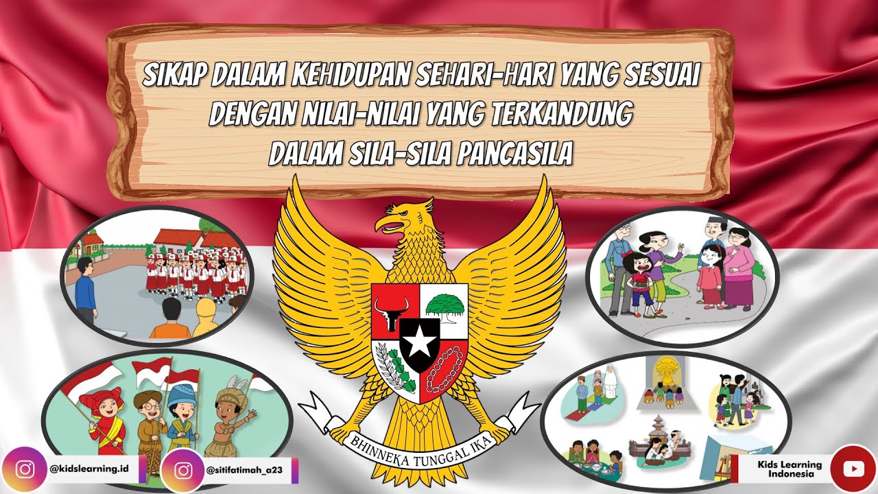 Contoh Contoh Sikap Pengamalan Pancasila Yang Sesuai Sila 1 5 Blog - Riset