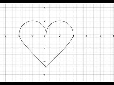 Desmos Activity Bulder - Valentine's Day - YouTube