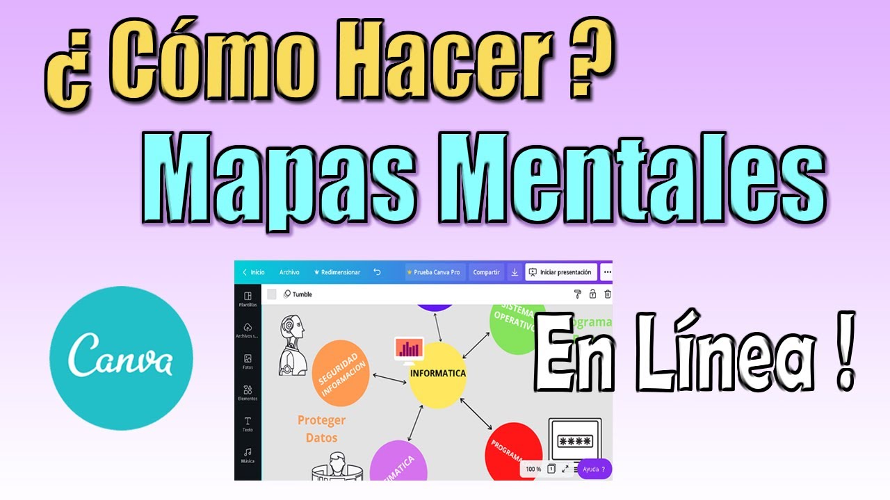 Como Usar Canva Para Hacer Mapas Mentales - IMAGESEE