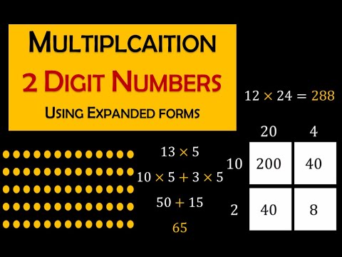 Multiplying 2 digit numbers | Using Expanded Forms | Sir Abid Kazmi ...