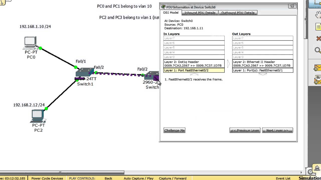 Understanding the native Vlan and 802 1Q tagged frame - YouTube