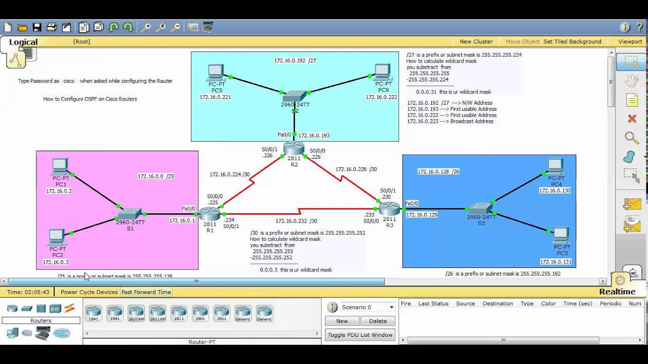 Cisco packet tracer examples download - huntervsa