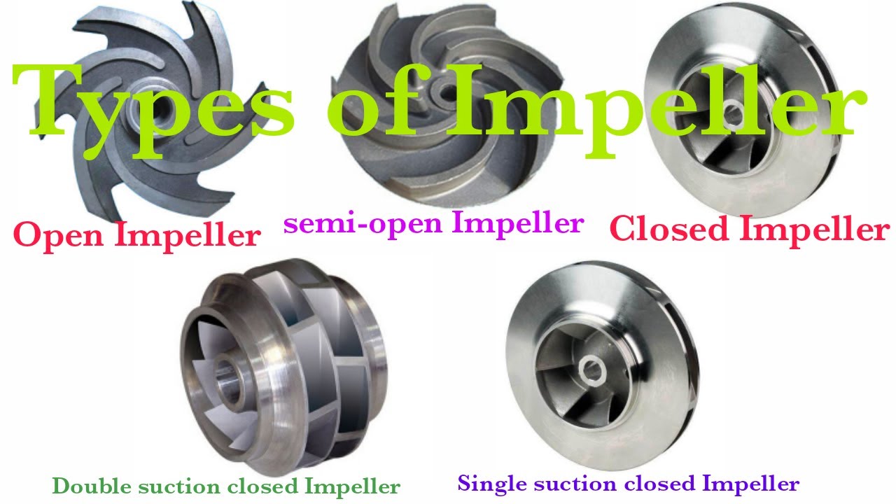 Centrifugal Pump Impeller Types