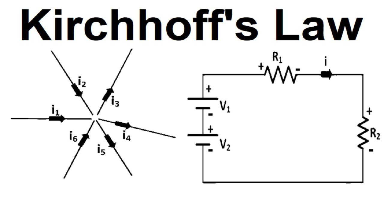 Diagram Of Kirchhoff's Law In Cars