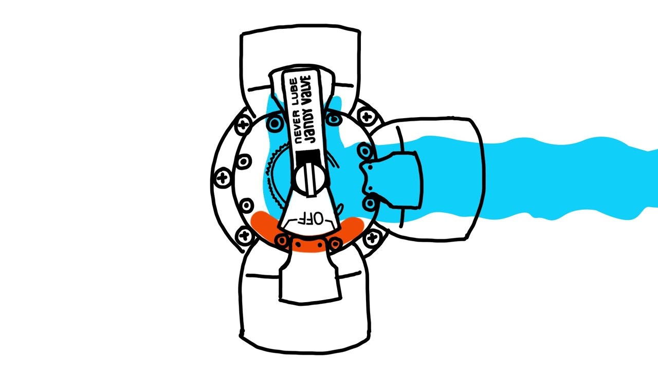 Hayward 3 Way Valve Manual