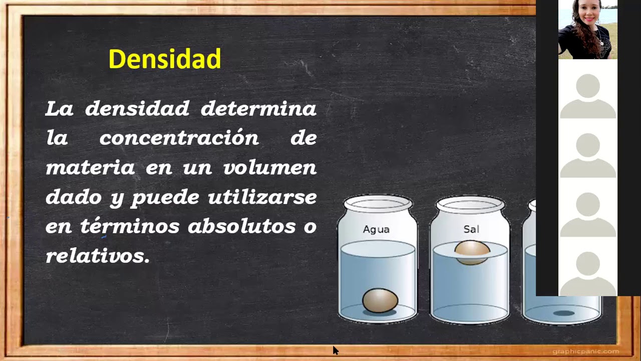 PRIMER TALLER DE FÍSICA: Hidrostática. - YouTube