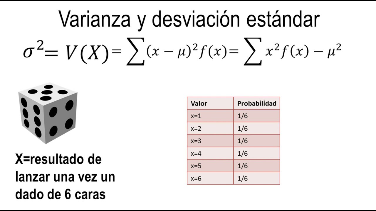 Canciones infantiles Legado martillo media y varianza de una variable ...