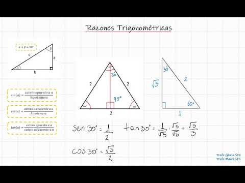 Razones Trigonométricas - YouTube