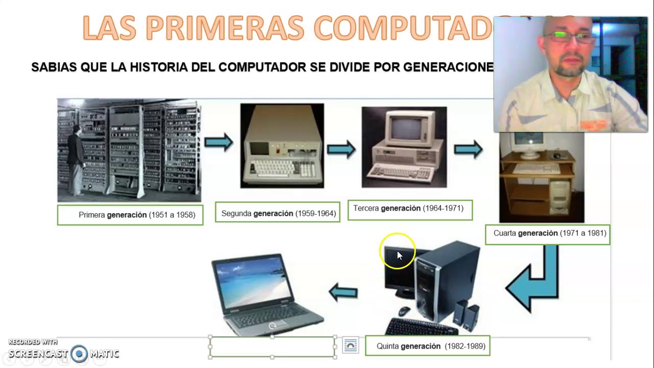 COMPUTACION 1RO Y 2DO GRADO HISTORIA DEL COMPUTADOR II (Profesor Roger  Guillen) - YouTube