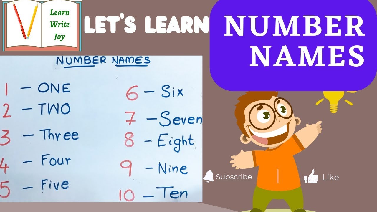 Number Names/Number Names with spellings/Learn Number Names1-10/Maths ...