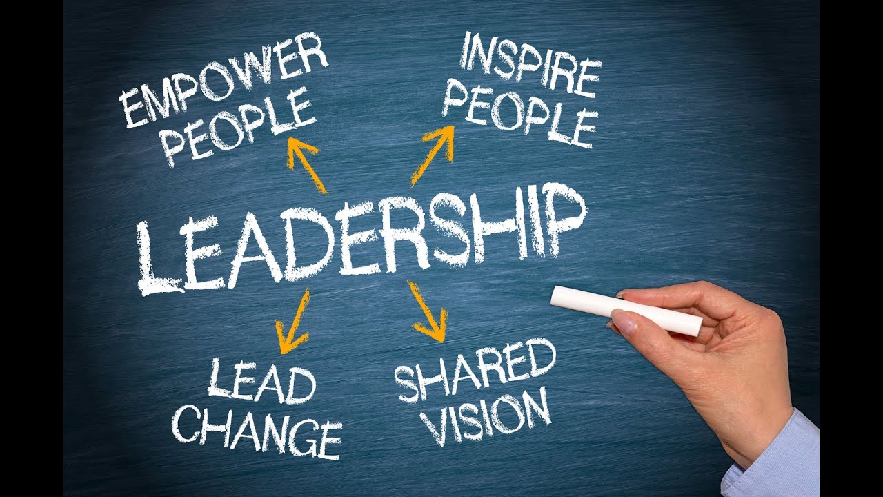 5 Strategies for Effective Leadership in Modern Business - TanzoHub