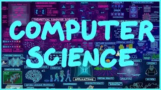 Map of Computer Science