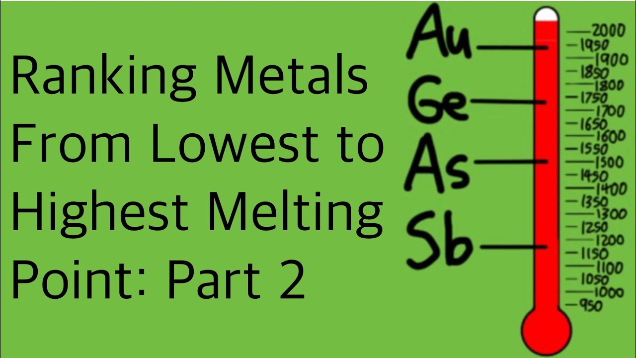 Ranking Metals From Lowest to Highest Melting Point: Part 2 - YouTube