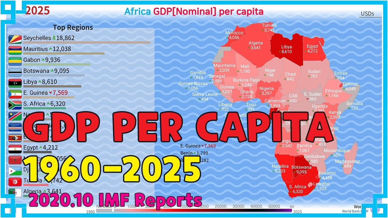 African Countries With Nominal Gdp Per Capita Larger Than Ukraine - Vrogue