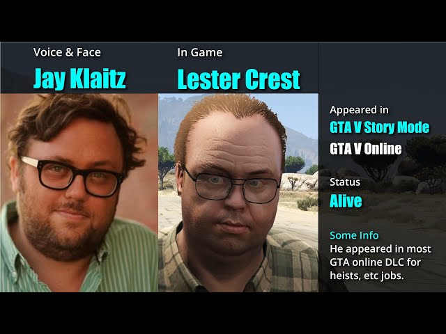 Gta 5 Voice Actors Lester