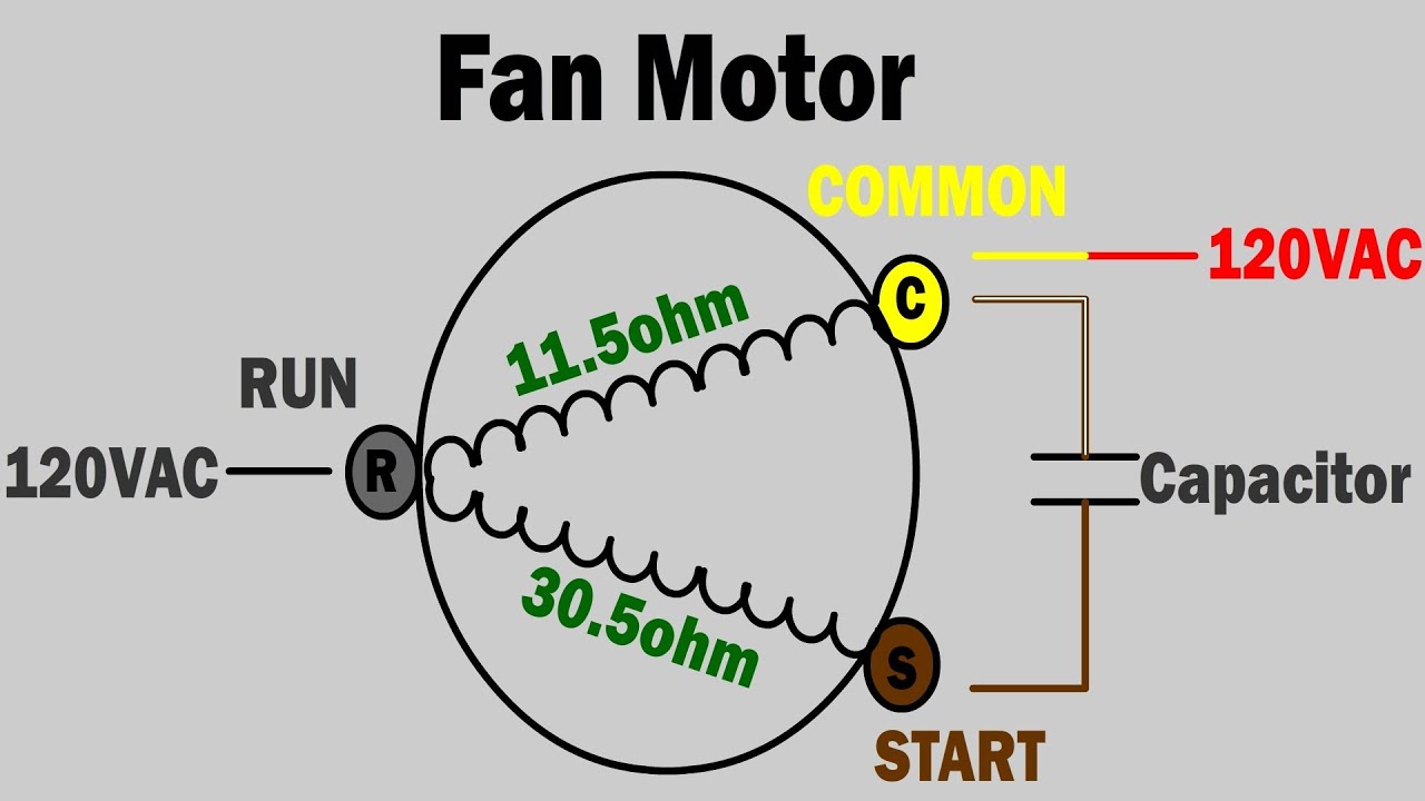 Condenser Fan Motor Wiring Diagram Wiring Diagram For Fedders A/c ...