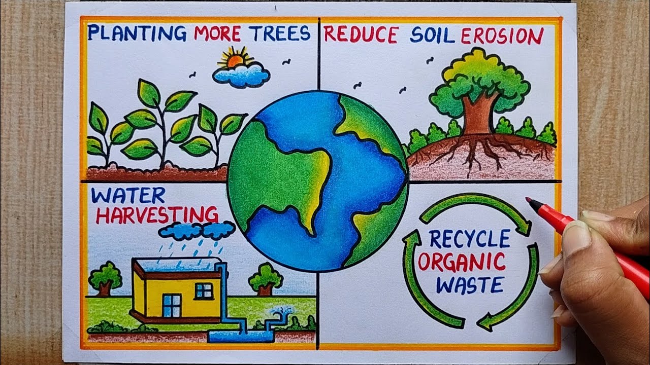 World Day to combat desertification and drought poster drawing| Save ...