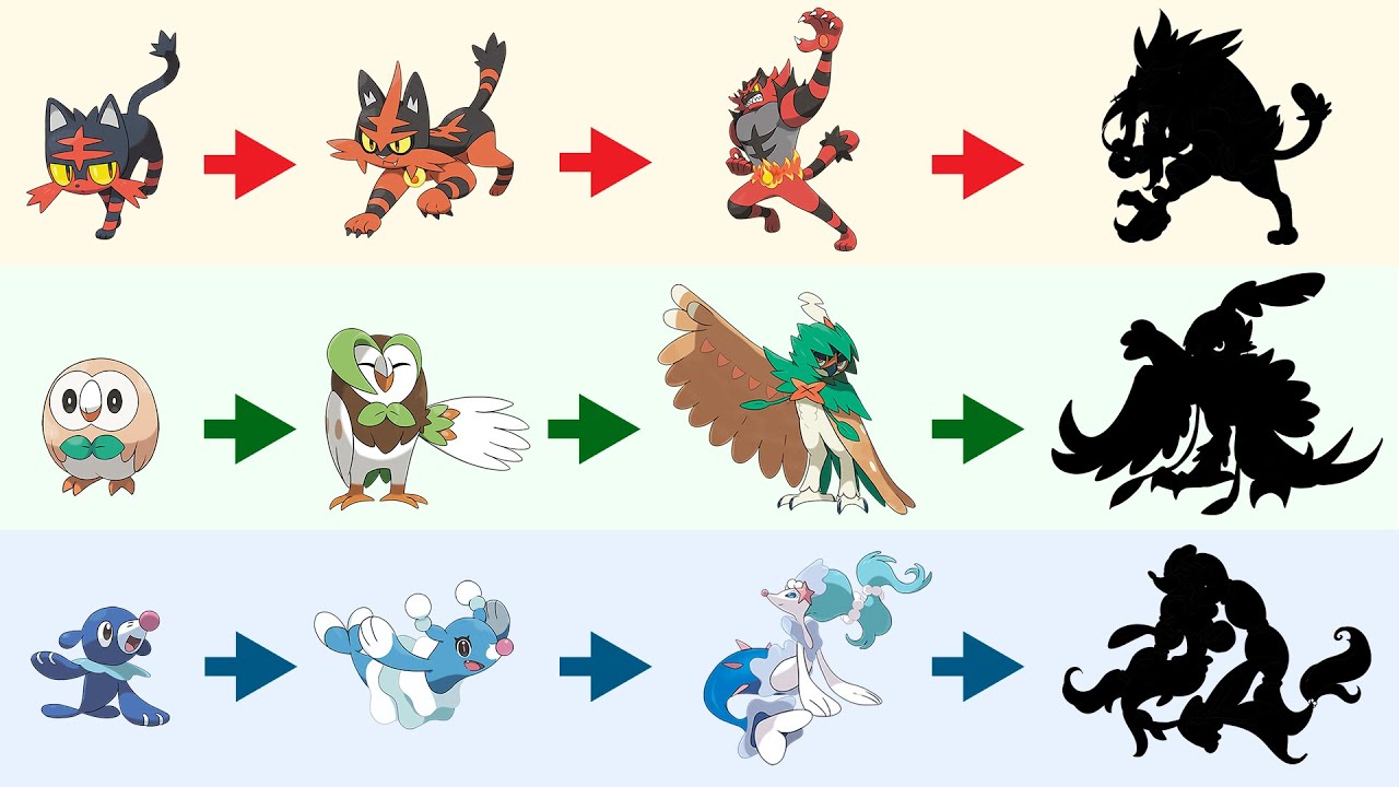 What if Pokemon get older ? Decidueye, Incineroar, Primarina. - YouTube