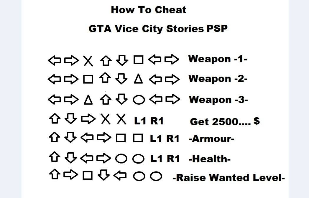 How To Cheat GTA Vice City PSP - YouTube