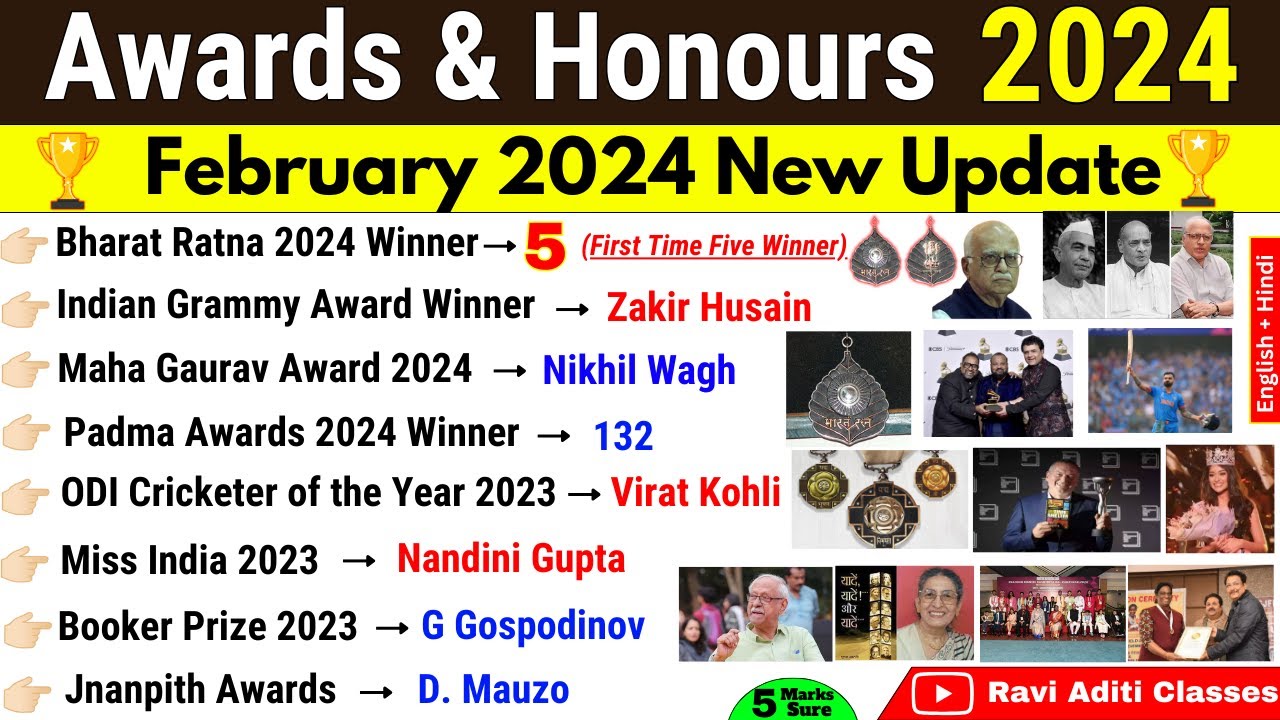 Awards and Honours 2024 Current Affairs | पुरस्कार एवं सम्मान 2024 ...