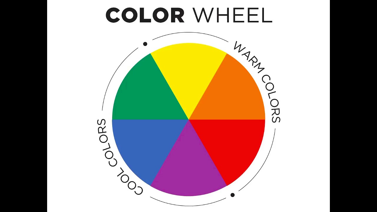 Awesome Color Wheels