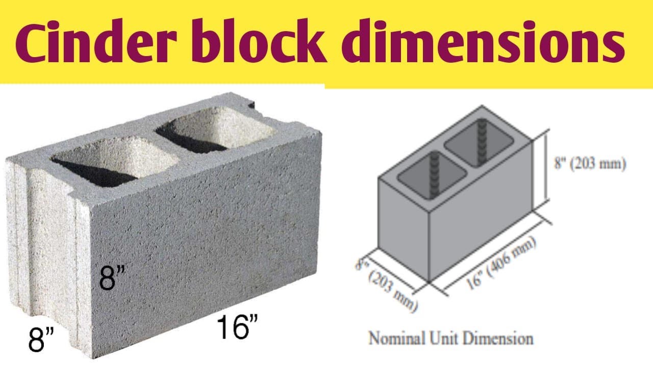 X X 16 Concrete 3-Core Block 30163460 The Home Depot