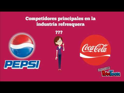 Cinco fuerzas competitivas - YouTube