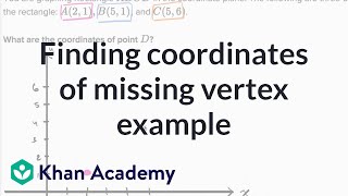 Finding Coordinates Of Missing Vertex Example