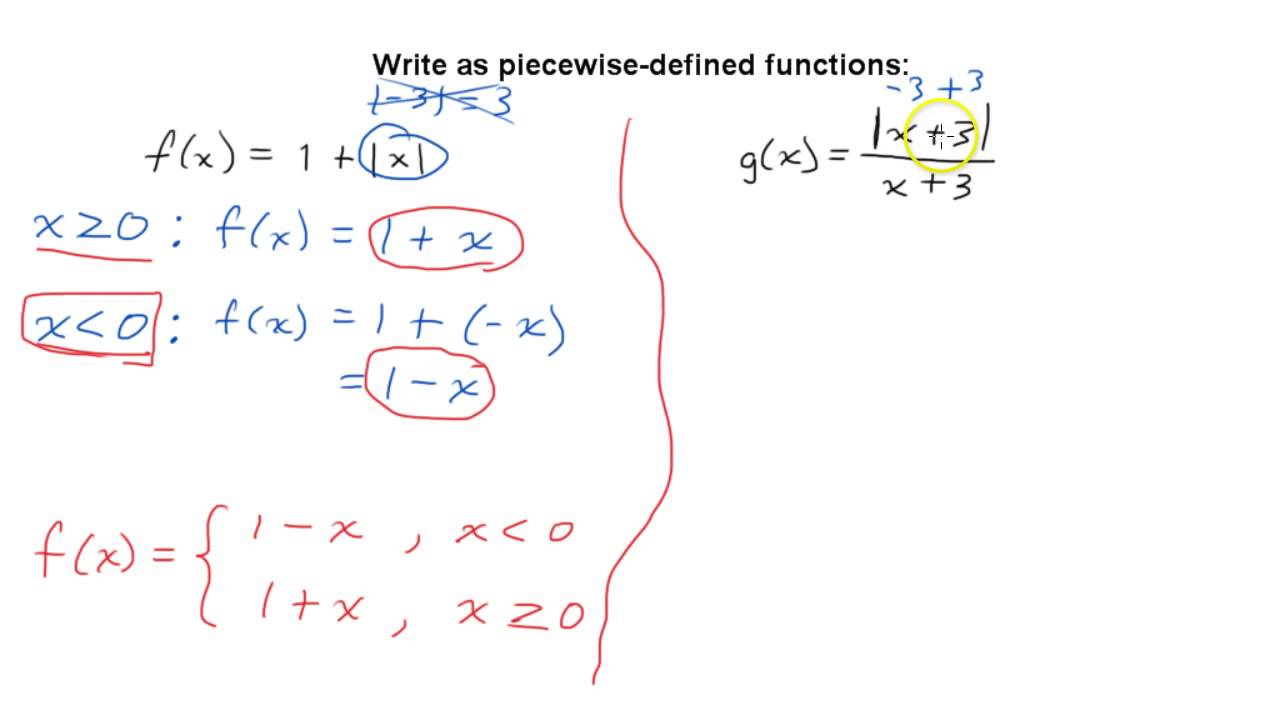 How To Write An Absolute Value Function