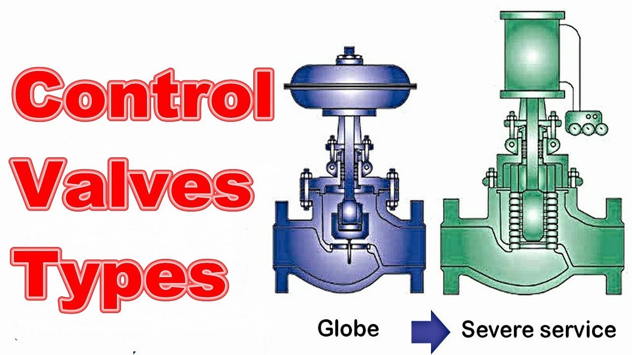 List Of Different Types Of Control Valve Actuators Control, 58% OFF