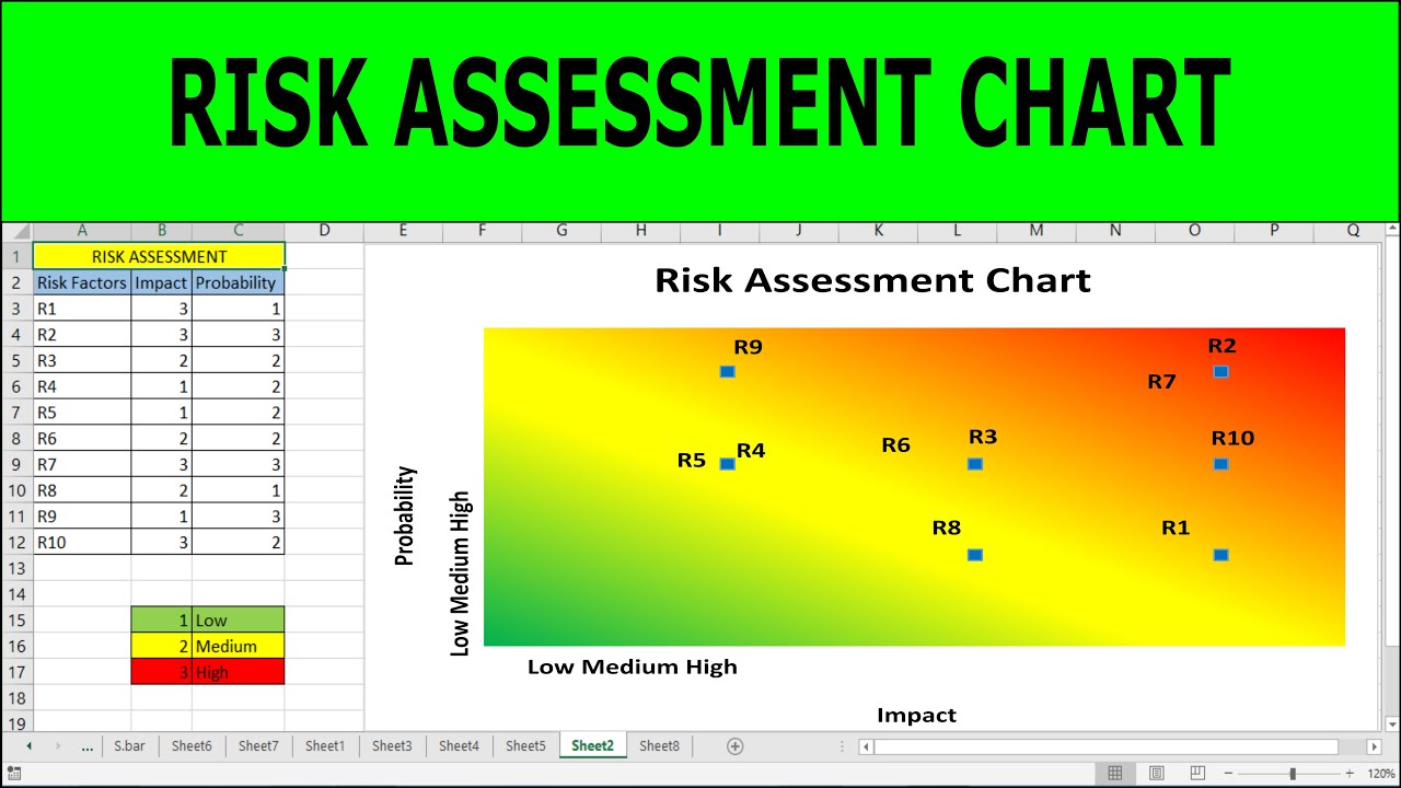 Risk Assessment Table Template - The Eastside Image Library