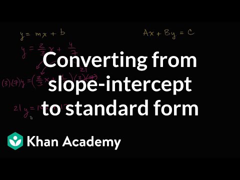 Converting From Slope-intercept To Standard Form | Algebra I | Khan Academy