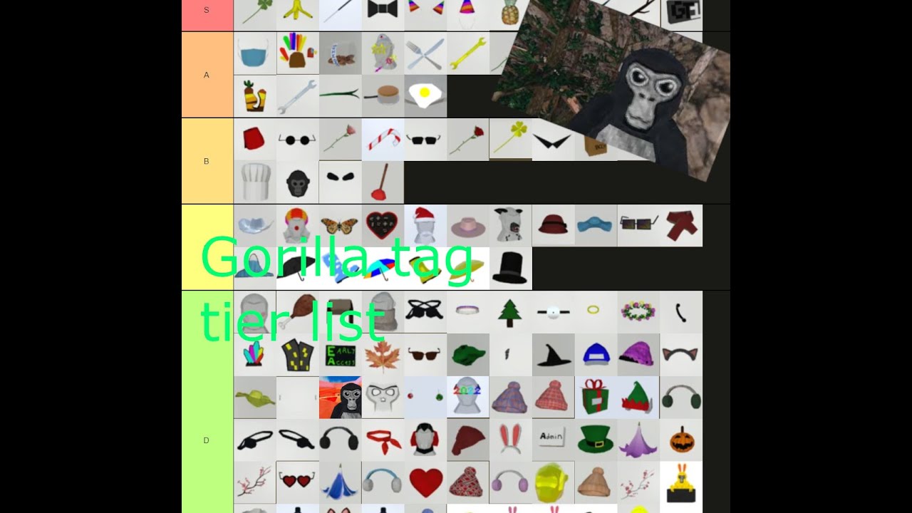 Gorilla Tag Cosmetic Tier list - YouTube