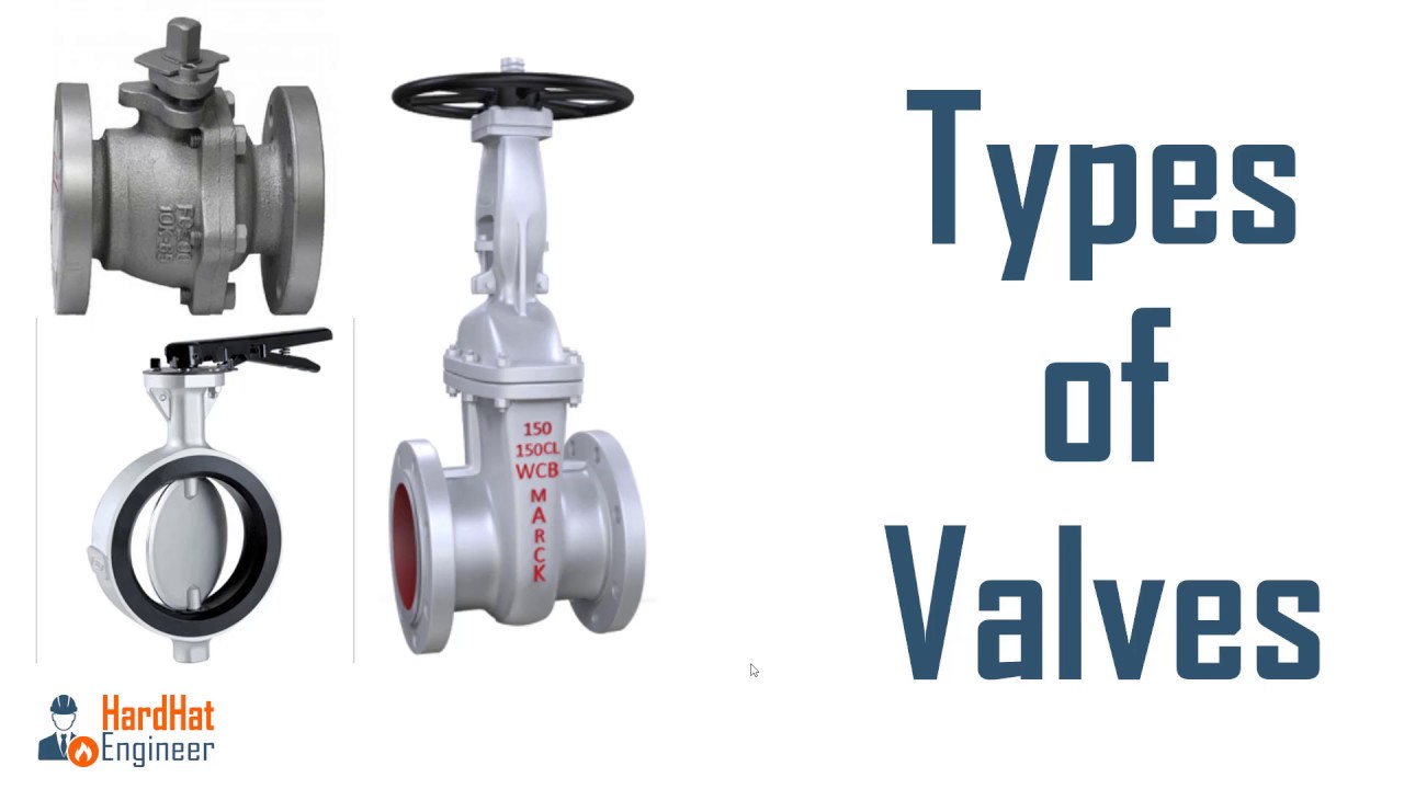 Types of Valve used in Piping - Learn about 9 Types of Valves - YouTube