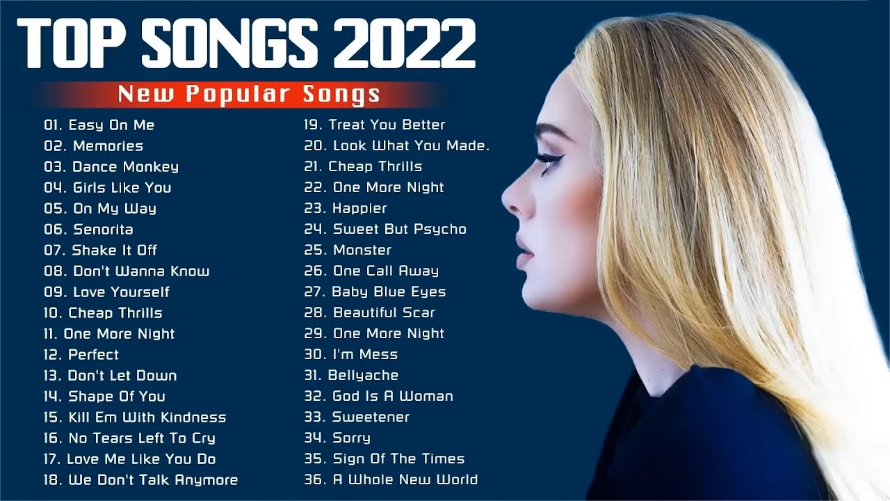 Top 100 Songs 2024 List - Inez Sara-Ann