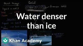 Liquid Water Denser Than Solid Water (ice)