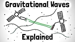 Gravitational Waves Explained Using Stick Figures