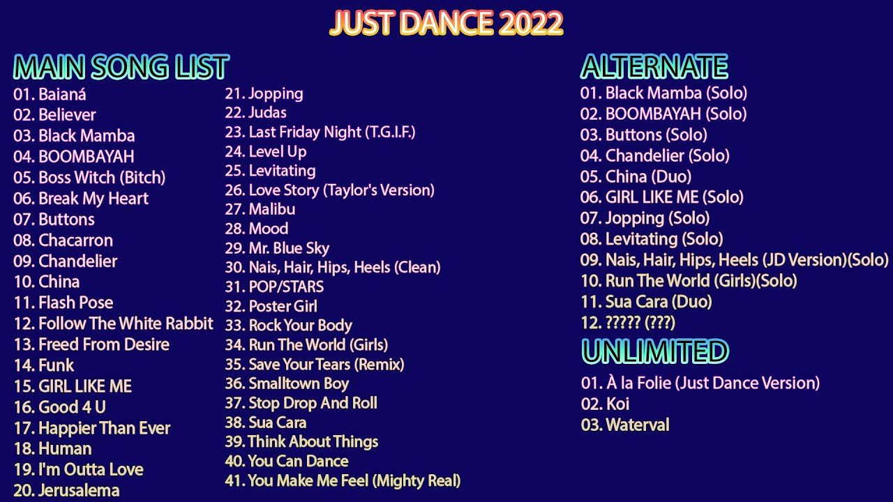 Just Dance 2022 FULL SONG LIST YouTube