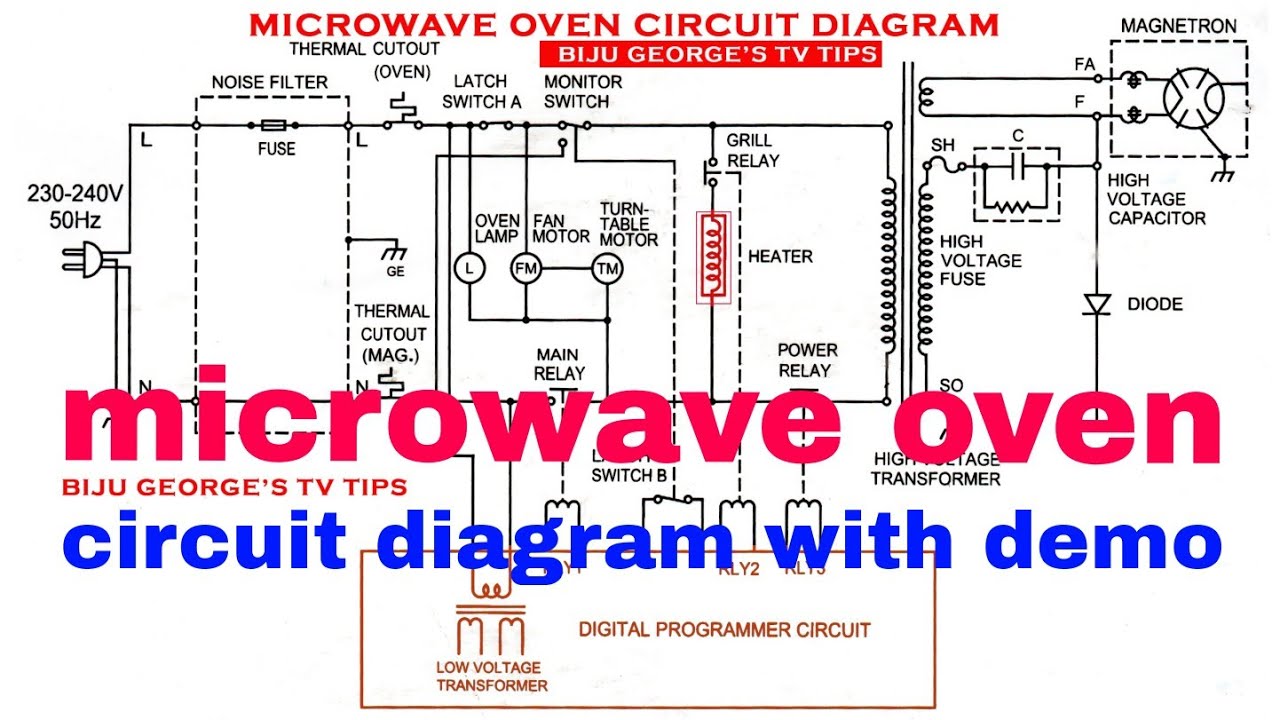 Microwave oven circuit diagram, with full demo - YouTube