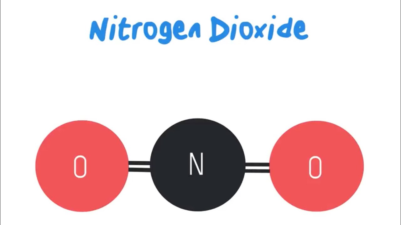 Nitrogen Dioxide | All About Air Pollution - YouTube