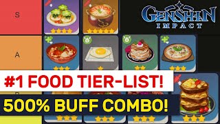 Best Food Tier List 5 Buff Combinations Cooking Guide Part 2 Genshin Impact Youtube